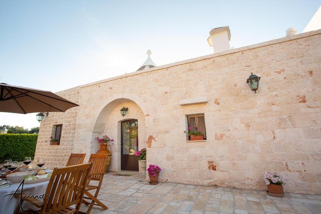 Annas Trulli Paradise-Alberobello Martina Franca Ngoại thất bức ảnh
